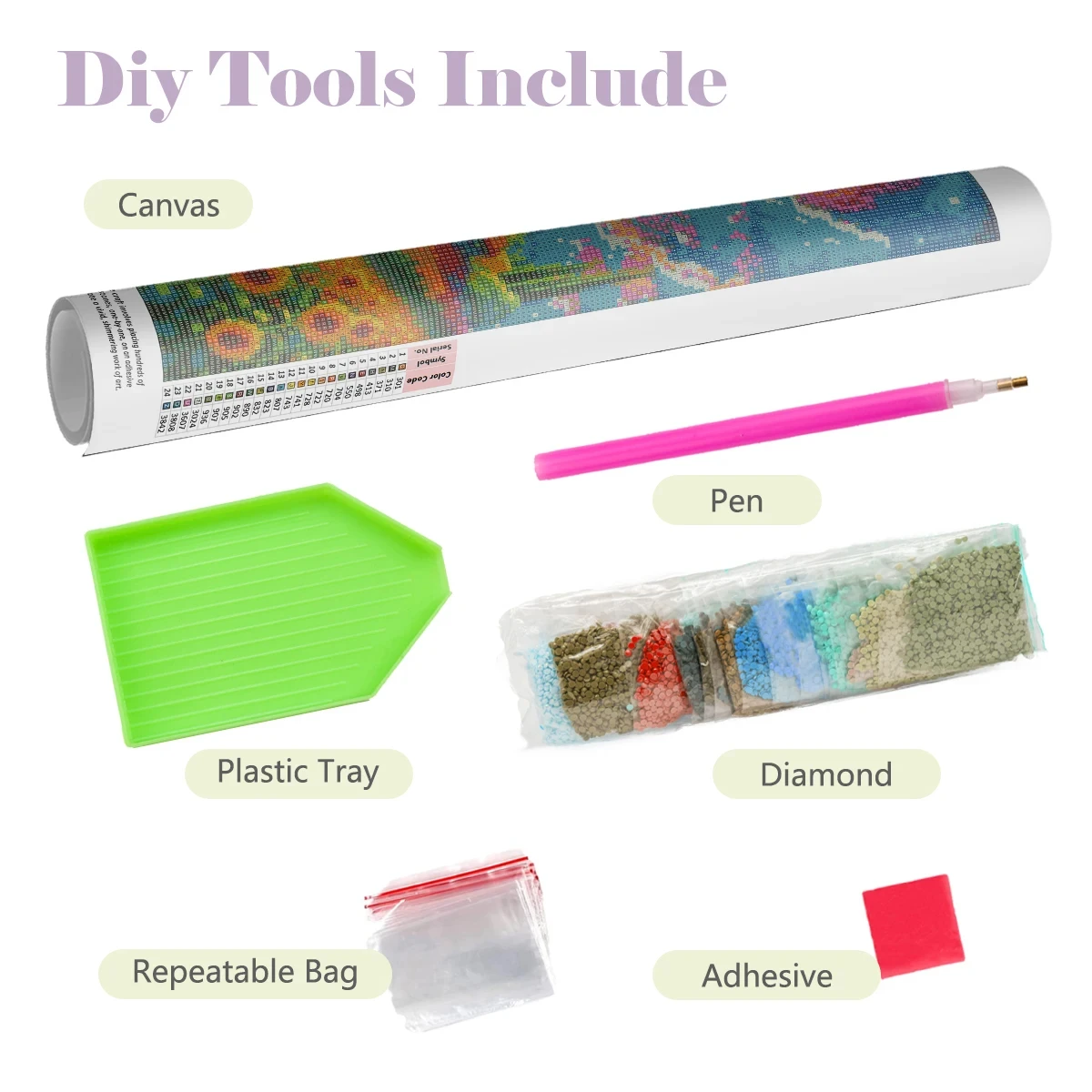 5D DIY Diamond Painting Kit Gr - Art Craft Kite review and price